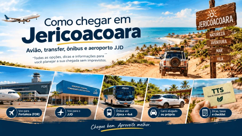 Como chegar em Jericoacoara 2026: FOR, JJD, transfer e ônibus